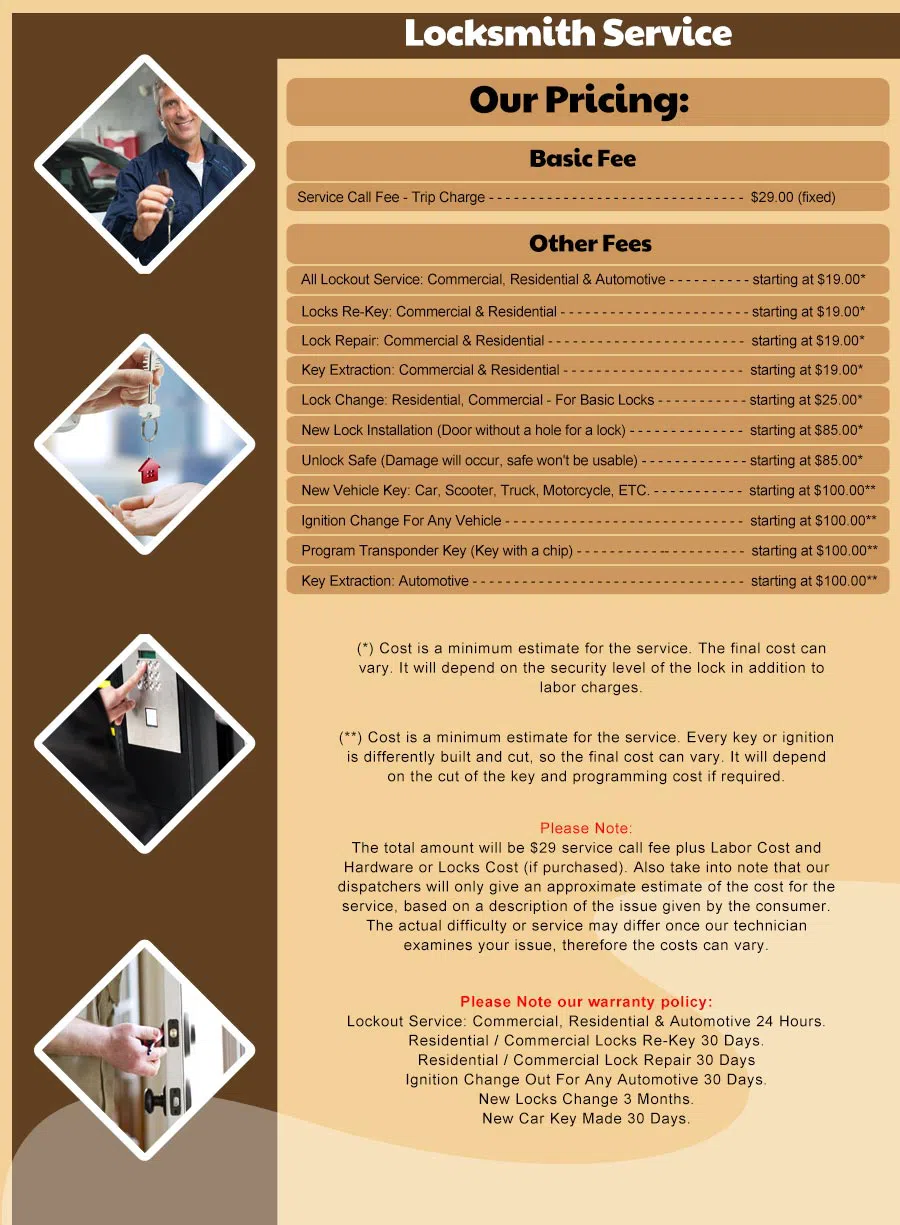 Sunset Villa AZ Locksmith Store, Tucson, AZ 520-314-5682